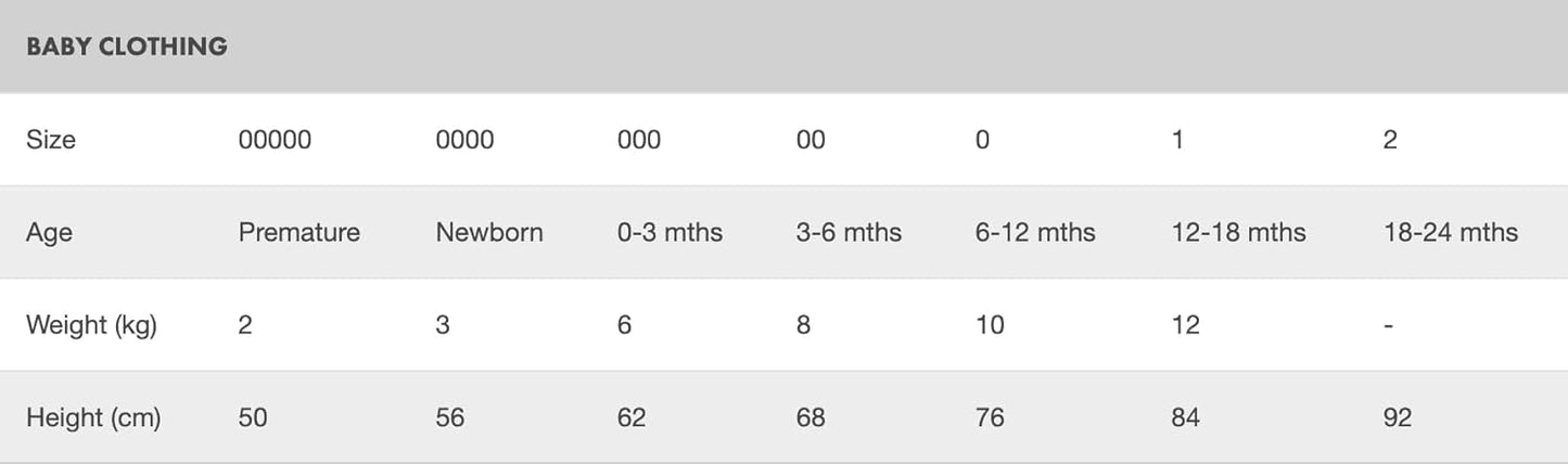 Bonds Baby Zippy - Cotton Blend Zip Wondersuit Stripe